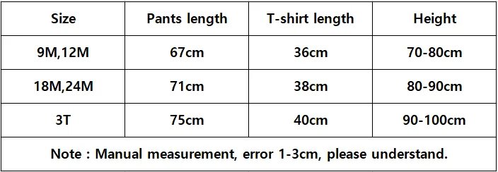 Spring Autumn 0-3 Years Boys Mickey Clothes Set Baby Boy Long-Sleeved T-shirt+Jeans 2Pcs Suits Baby Cartoon Suit Infant Clothes