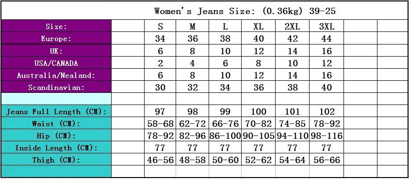 Summer Style Low Waist Sky Blue Patchwork Skinny Tights Women Pencil Jeans High Stretch Sexy Push Up Denim Women Fashion Jeans