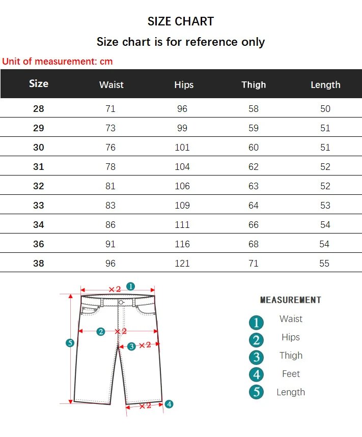 Personalized Splicing Retro Denim Shorts Men's Summer New Slim Straight High Street Dilapidated Knee High Short Jeans Male