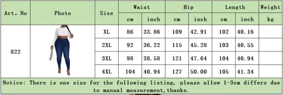 2023 New Women's High Waist Plus Size Jeans Fashion Stretch Skinny Denim Pencil Pants Casual Female Trousers XL-4XL Drop Ship